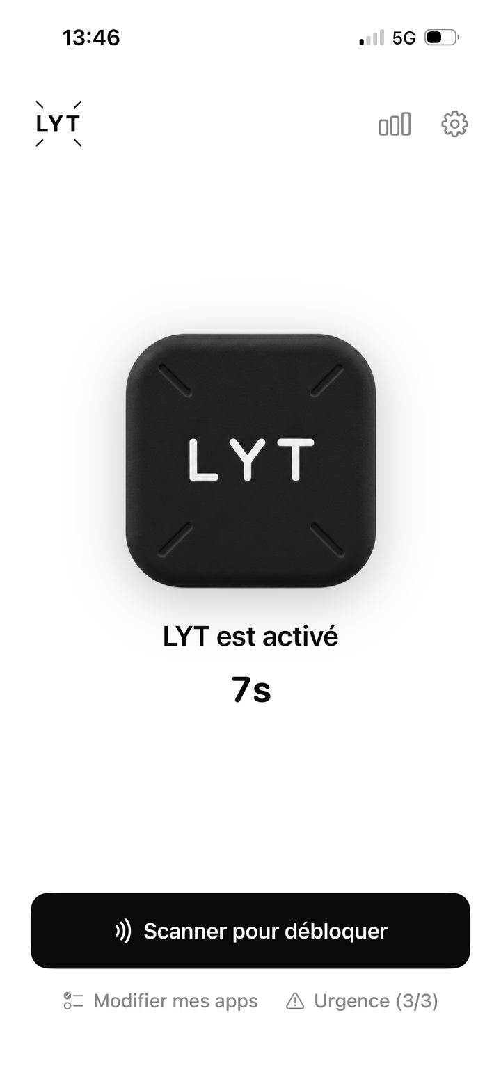 Application LYT — reprenez votre temps